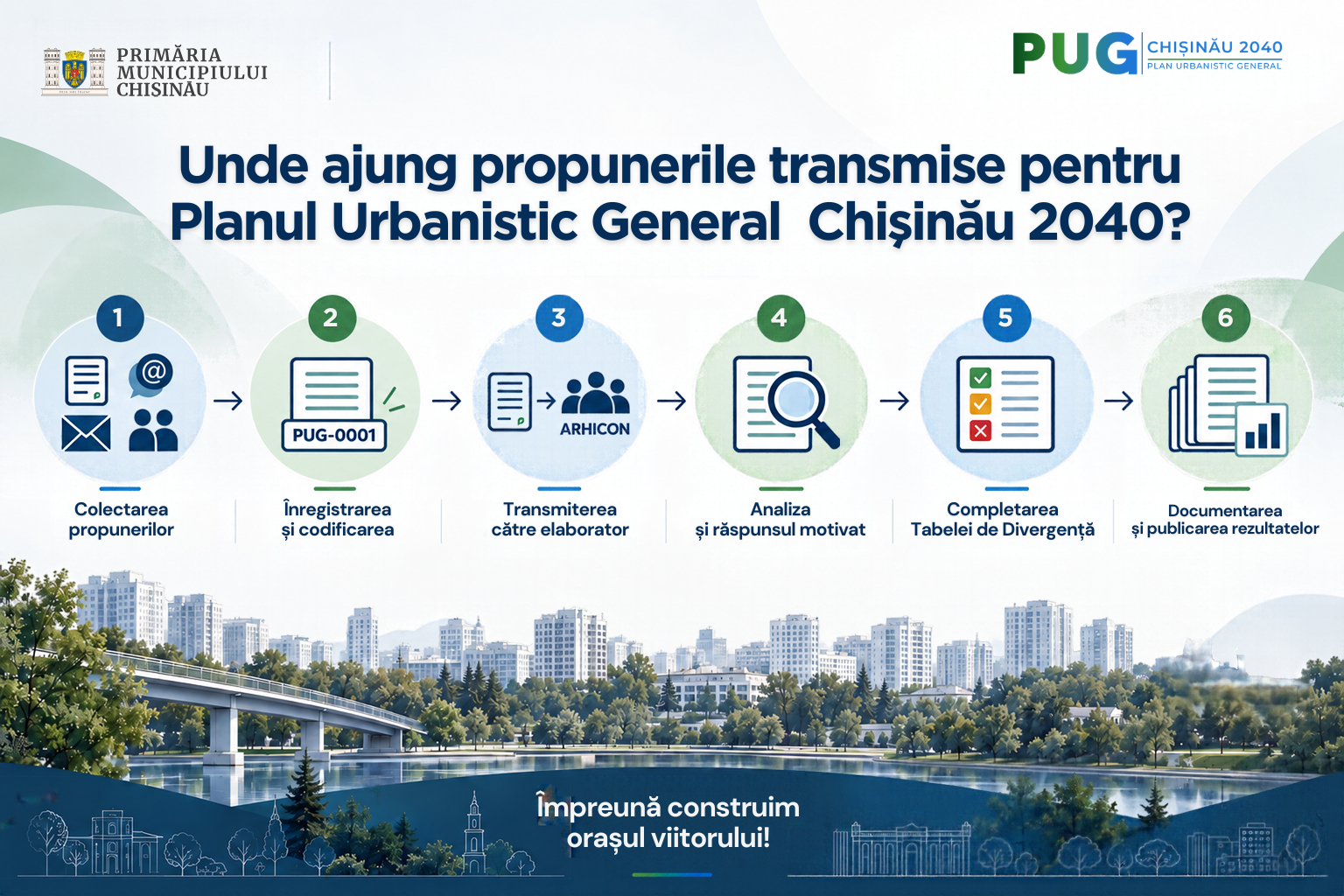 Unde ajung propunerile transmise pentru PUG Chișinău 2040?